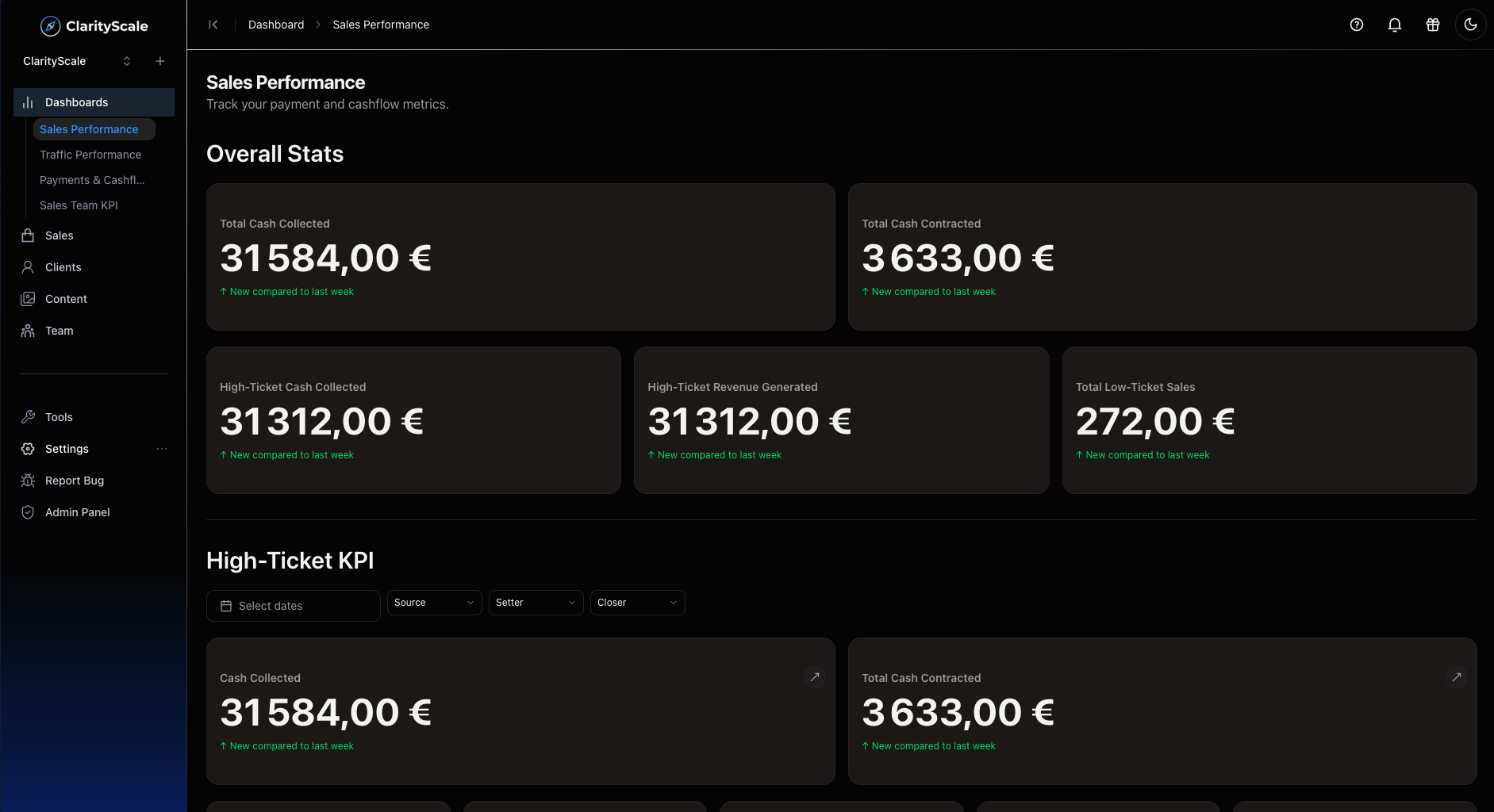 ClarityScale Dashboard